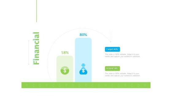 Price Architecture Financial Ppt PowerPoint Presentation Layouts Example Introduction PDF