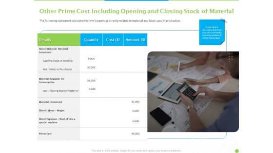 Price Architecture Other Prime Cost Including Opening And Closing Stock Of Material Ppt PowerPoint Presentation Gallery Visuals PDF