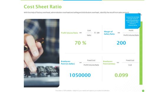 Price Architecture Ppt PowerPoint Presentation Complete Deck With Slides Slide21