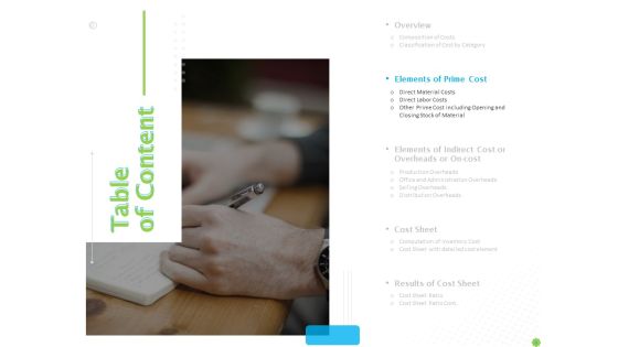 Price Architecture Ppt PowerPoint Presentation Complete Deck With Slides Slide06