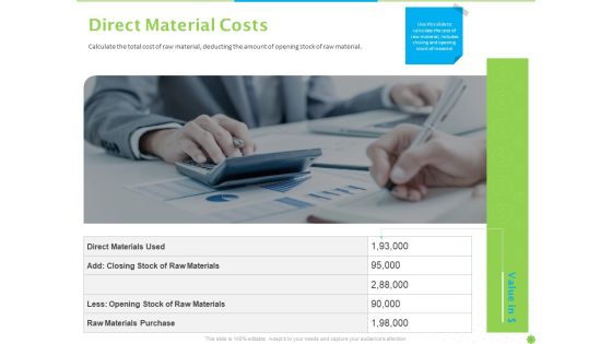 Price Architecture Ppt PowerPoint Presentation Complete Deck With Slides Slide07