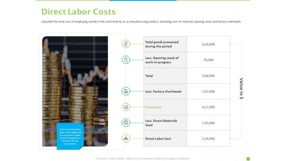 Price Architecture Ppt PowerPoint Presentation Complete Deck With Slides Slide08