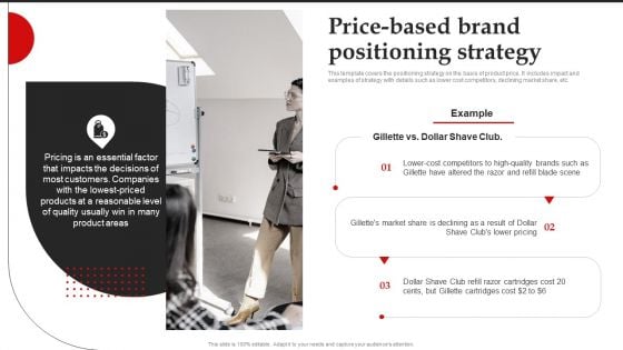 Price Based Brand Positioning Strategy Brand Introduction Plan Summary PDF