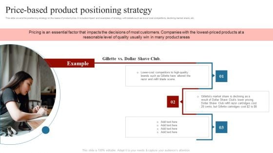 Price Based Product Positioning Strategy Comprehensive Guide On How To Successfully Infographics PDF