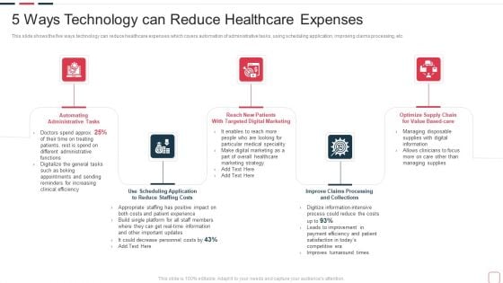 Price Benefit Internet Things Digital Twins Execution After Covid 5 Ways Brochure PDF Price Benefit Internet Things Digital Twins Execution After Covid 5 Ways Brochure PDF