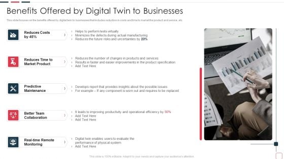 Price Benefit Internet Things Digital Twins Execution After Covid Benefits Offered By Digital Twin Guidelines PDF