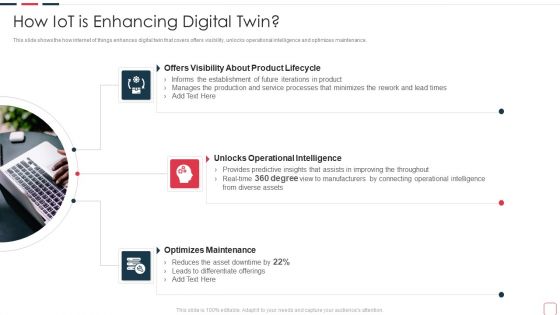 Price Benefit Internet Things Digital Twins Execution After Covid How Iot Is Enhancing Download PDF