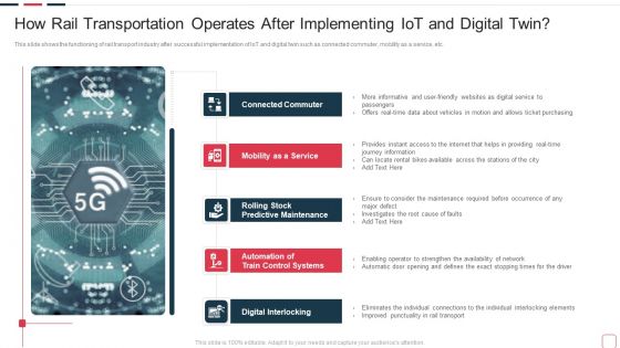 Price Benefit Internet Things Digital Twins Execution After Covid How Rail Transportation Summary PDF