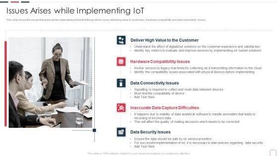 Price Benefit Internet Things Digital Twins Execution After Covid Issues Arises While Implementing Slides PDF Price Benefit Internet Things Digital Twins Execution After Covid Issues Arises While Implementing Slides PDF