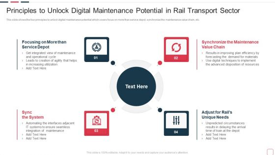 Price Benefit Internet Things Digital Twins Execution After Covid Principles To Unlock Formats PDF