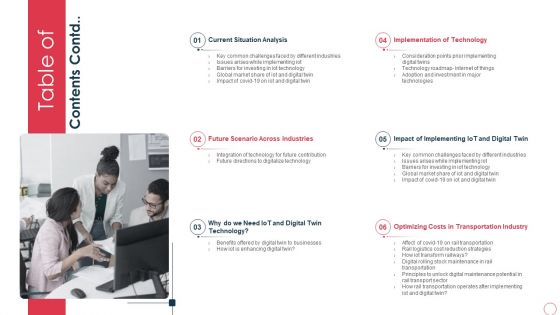 Price Benefit Internet Things Digital Twins Execution After Covid Table Of Contents Inspiration PDF Price Benefit Internet Things Digital Twins Execution After Covid Table Of Contents Inspiration PDF