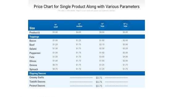 Price Chart For Single Product Along With Various Parameters Ppt PowerPoint Presentation Gallery Templates PDF