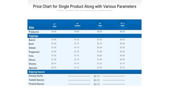 Price Chart For Single Product Along With Various Parameters Ppt PowerPoint Presentation Gallery Templates PDF Price Chart For Single Product Along With Various Parameters Ppt PowerPoint Presentation Gallery Templates PDF