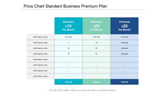 Price Chart Standard Business Premium Plan Ppt Powerpoint Presentation Visual Aids Infographic Template