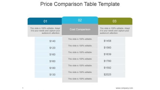 Price Comparison Table Template Ppt PowerPoint Presentation Summary