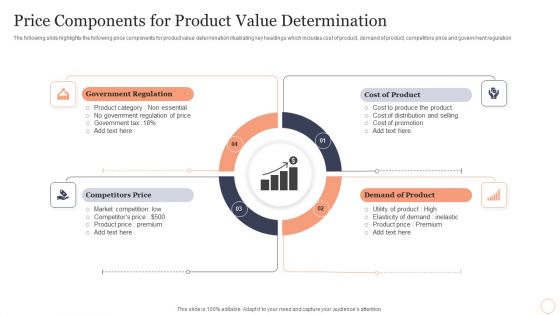 Price Components For Product Value Determination Rules PDF Price Components For Product Value Determination Rules PDF