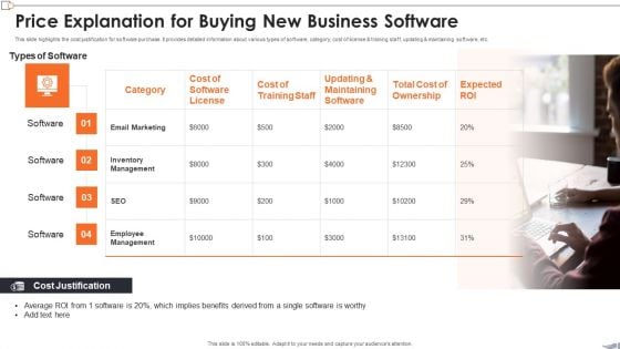 Price Explanation For Buying New Business Software Slides PDF