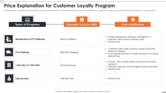 Price Explanation For Customer Loyalty Program Pictures PDF