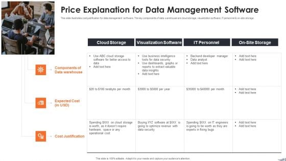 Price Explanation For Data Management Software Brochure PDF