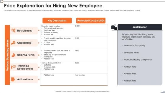 Price Explanation For Hiring New Employee Topics PDF