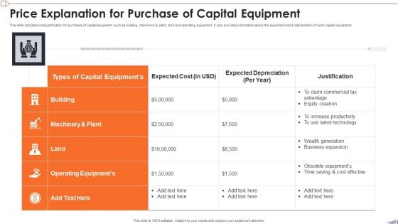 Price Explanation For Purchase Of Capital Equipment Demonstration PDF