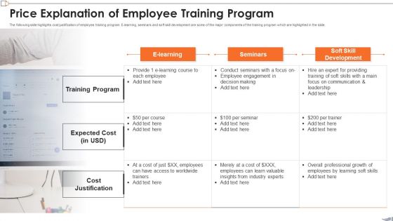 Price Explanation Of Employee Training Program Introduction PDF