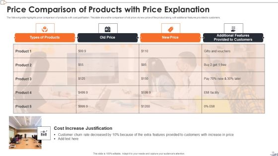 Price Explanation Ppt PowerPoint Presentation Complete Deck With Slides Slide10