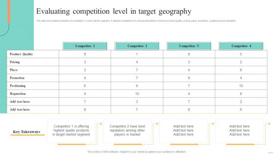 Price Leadership Technique Evaluating Competition Level In Target Geography Microsoft PDF Price Leadership Technique Evaluating Competition Level In Target Geography Microsoft PDF