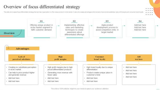 Price Leadership Technique Overview Of Focus Differentiated Strategy Download PDF