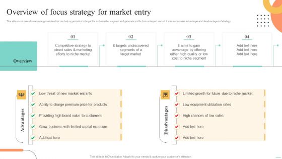 Price Leadership Technique Overview Of Focus Strategy For Market Entry Pictures PDF