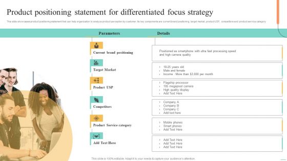 Price Leadership Technique Product Positioning Statement For Differentiated Demonstration PDF
