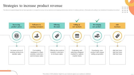 Price Leadership Technique Strategies To Increase Product Revenue Pictures PDF
