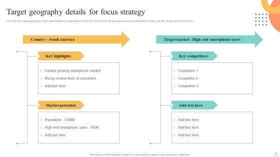 Price Leadership Technique To Offer Discounted Products In Niche Market Ppt PowerPoint Presentation Complete Deck With Slides Slide13