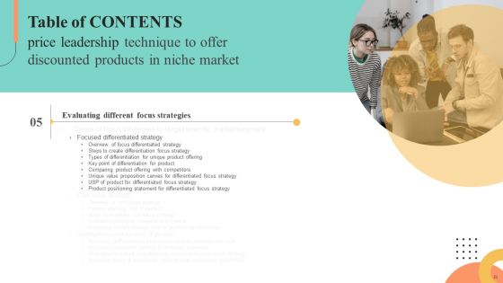 Price Leadership Technique To Offer Discounted Products In Niche Market Ppt PowerPoint Presentation Complete Deck With Slides Slide20