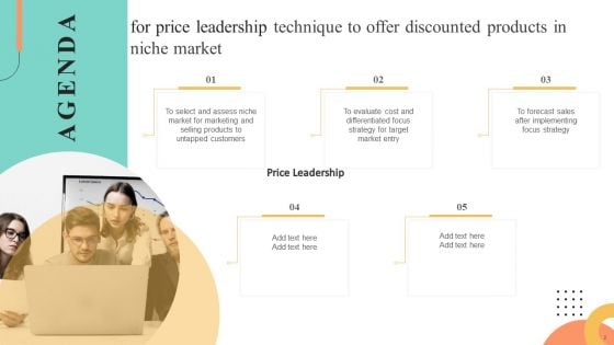 Price Leadership Technique To Offer Discounted Products In Niche Market Ppt PowerPoint Presentation Complete Deck With Slides