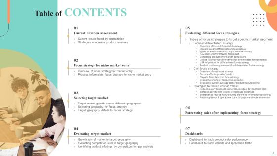 Price Leadership Technique To Offer Discounted Products In Niche Market Ppt PowerPoint Presentation Complete Deck With Slides Slide03