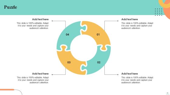 Price Leadership Technique To Offer Discounted Products In Niche Market Ppt PowerPoint Presentation Complete Deck With Slides Slide50