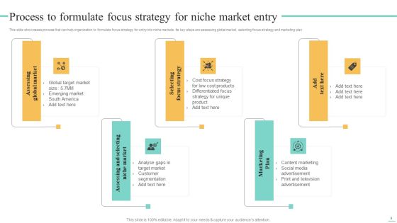 Price Leadership Technique To Offer Discounted Products In Niche Market Ppt PowerPoint Presentation Complete Deck With Slides Slide09