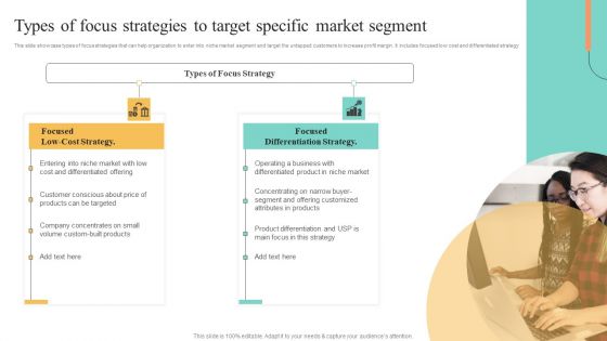 Price Leadership Technique Types Of Focus Strategies To Target Specific Market Segment Infographics PDF