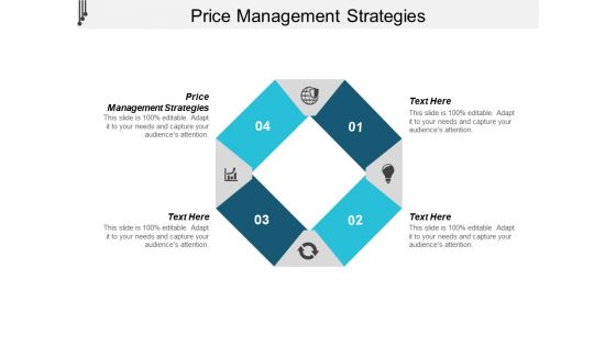 Price Management Strategies Ppt PowerPoint Presentation Infographic Template Outfit Cpb