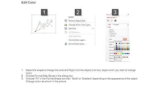 Price Optimization Chatter And Comparative Ratings Ppt Powerpoint Slide Influencers Slide03