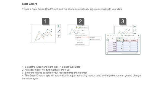 Price Optimization Chatter And Comparative Ratings Ppt Powerpoint Slide Influencers Slide04