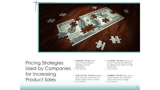 Price Setting Plan Products Ppt PowerPoint Presentation Complete Deck