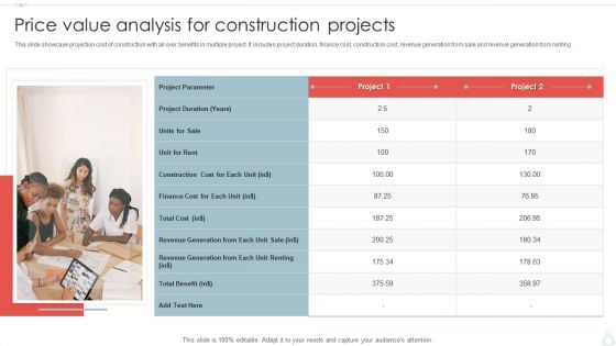 Price Value Analysis For Construction Projects Ppt PowerPoint Presentation Gallery Slideshow PDF Price Value Analysis For Construction Projects Ppt PowerPoint Presentation Gallery Slideshow PDF