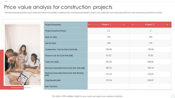 Price Value Analysis For Construction Projects Ppt PowerPoint Presentation Gallery Slideshow PDF