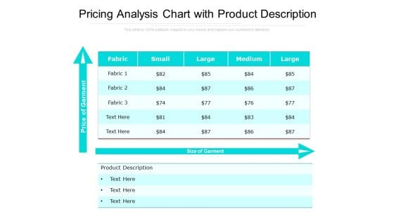 Pricing Analysis Chart With Product Description Ppt PowerPoint Presentation Visual Aids Example 2015 PDF