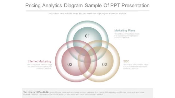 Pricing Analytics Diagram Sample Of Ppt Presentation