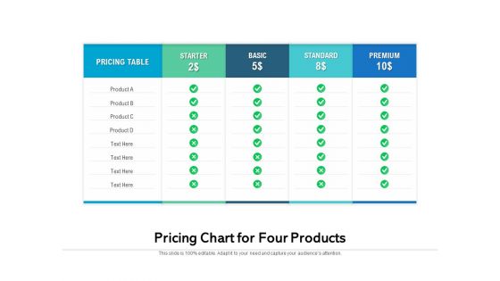 Pricing Chart For Four Products Ppt PowerPoint Presentation File Templates PDF