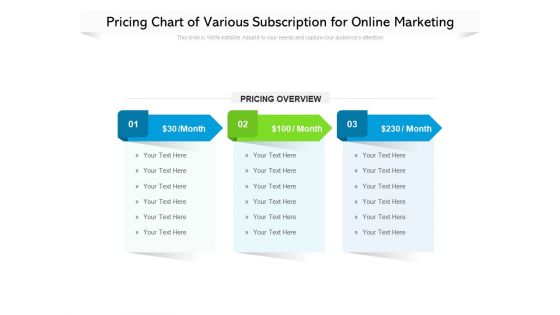 Pricing Chart Of Various Subscription For Online Marketing Ppt PowerPoint Presentation Layouts Background Images PDF