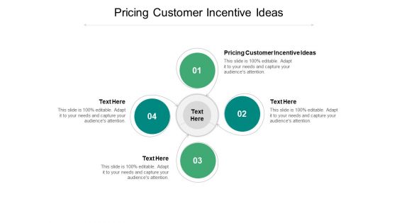 Pricing Customer Incentive Ideas Ppt PowerPoint Presentation Portfolio Background Images Cpb Pdf